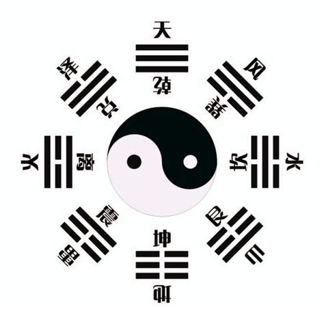 每一天的卦象都不一样(卦象会变吗)