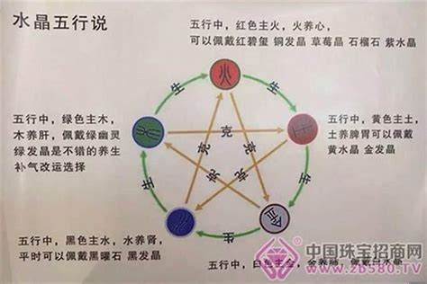 缺水木起什么名字,五行缺水缺木的名字