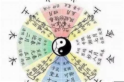 算命说命好是什么意思,八字算命好命一般不多说
