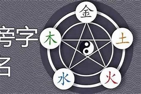 五行含金和火的字