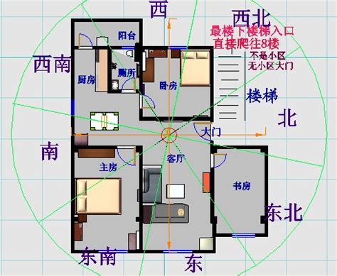 办公室怎样找财位位置,办公室财位在什么方位图