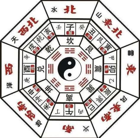 奇门遁甲断卦总则图 奇门遁甲断卦精髓