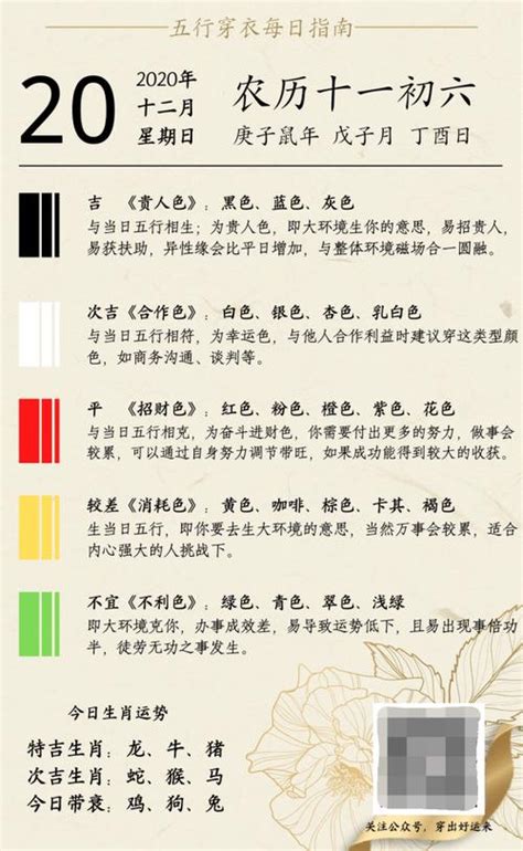 每日五行穿衣3月29日,出生年月日五行查询表