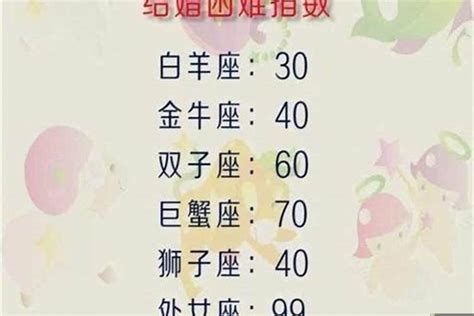 水瓶座12月桃花运,水瓶座十二月运势