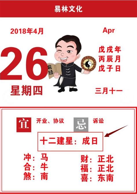 买东西要看黄历吗 算吉日一般多少钱