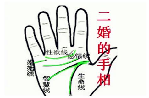 二婚命的女人手相,能嫁优秀老公的女人面相