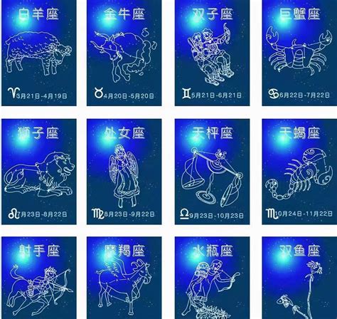 什么星座的人最幸运(最幸运的五大星座)