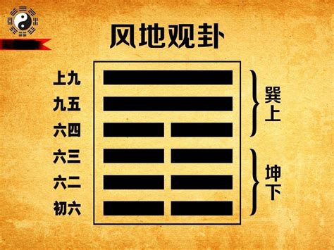 六十四卦地风升卦,六十四卦地风卦详解