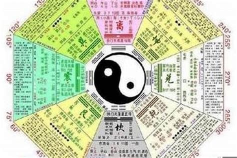 出生日期跟性格关系,生辰八字算性格人品