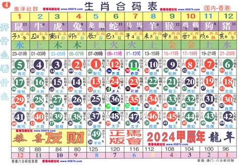 色波对照表,2024年生肖波色五行表
