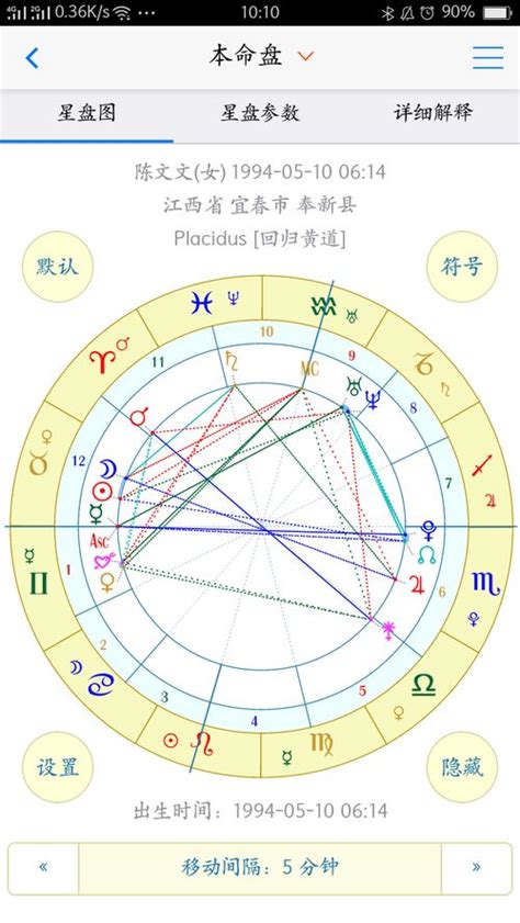 女生星盘看另一半家境,星盘怎么看另一半家境