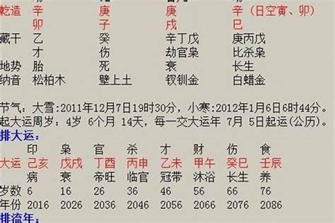 大吉流年是什么意思,流年预测是什么意思