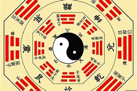 如何算卦吉凶最准的方法,算卦准妈有算过的吗