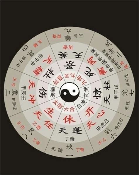 小六壬排盘方法排地支,大六壬排盘方法