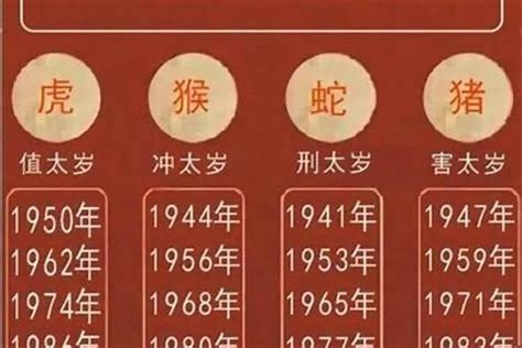 蛇虎属相相冲怎么化解,2024年必生儿子的属相