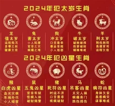 2024年犯太冲属相有哪几个,运势测算2024年免费算命