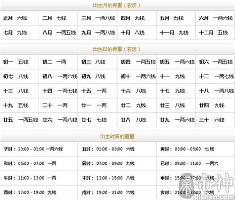 2024年算命多少钱(算卦不给钱的后果)