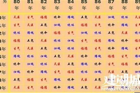 93年属鸡男与属虎女 属虎和属鸡谁压谁